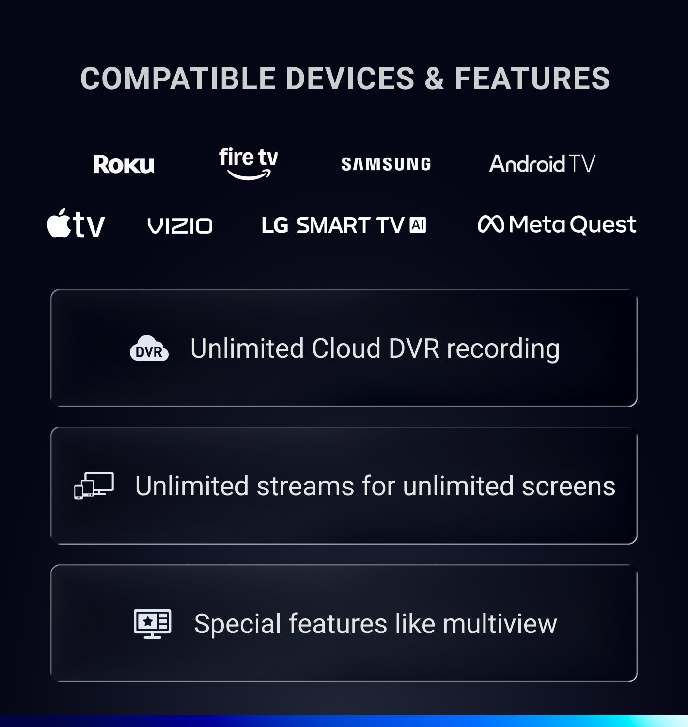 Compatible device brands and features, including Samsung, Roku, Fire TV, Apple TV, and 4K streaming.